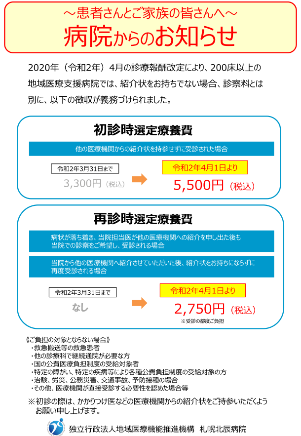 選定療養費 料金改定のお知らせ 札幌北辰病院 地域医療機能推進機構