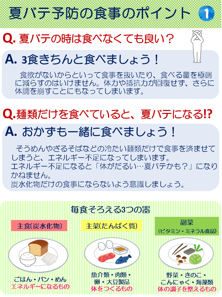 食事のポイント 夏バテ予防編 札幌北辰病院 地域医療機能推進機構