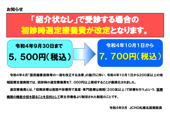 選定療養費の改定